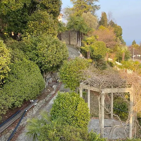 Frankie's House Гиффа